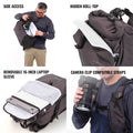 Shimoda 520-351 Camera Bag Product Image