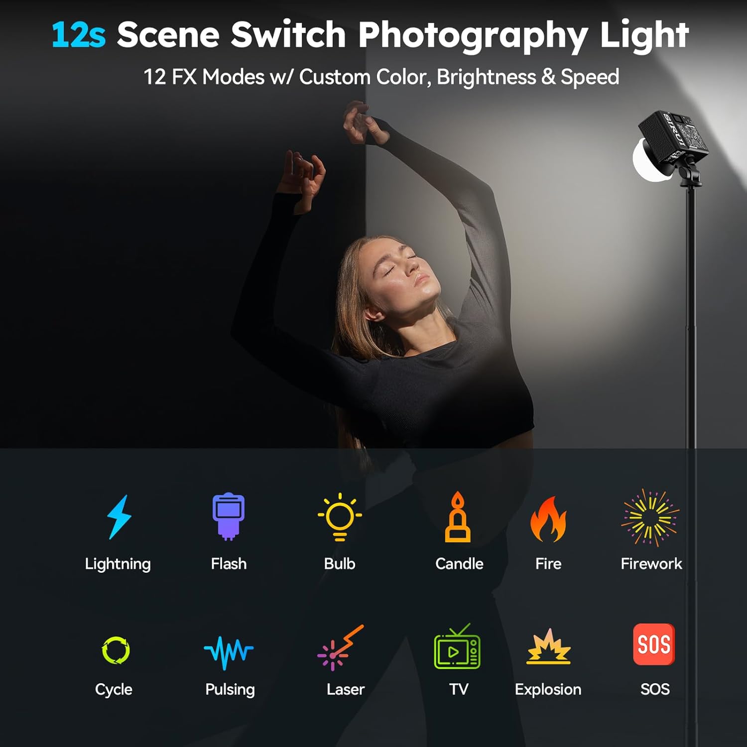 Sirui C60X Lighting Product Image