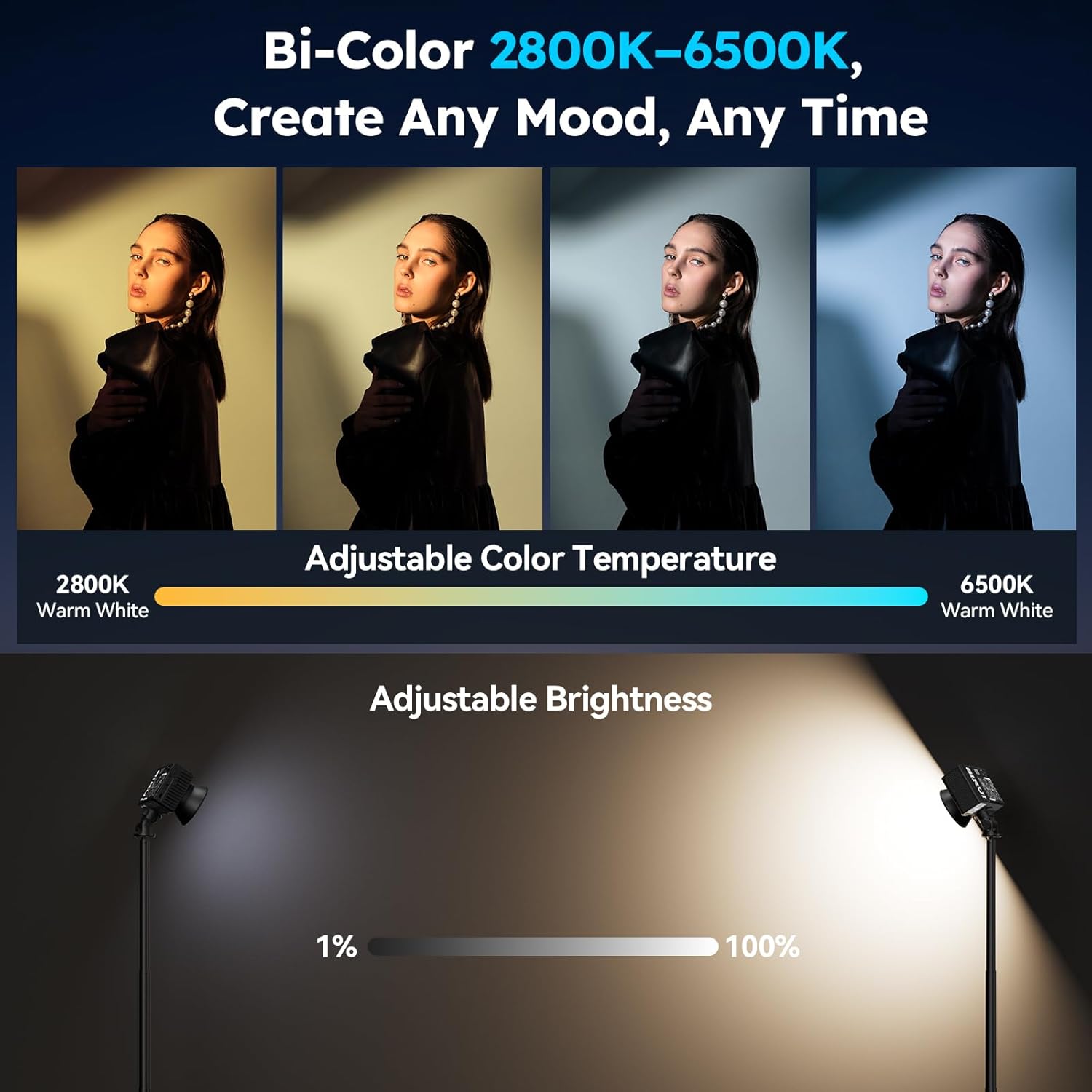 Sirui C60X Lighting Product Image