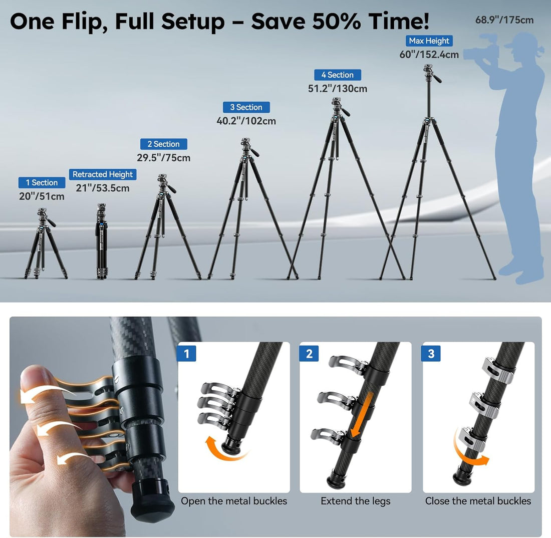 Sirui L-224FL+KV-5 Tripods & Monopods Product Image