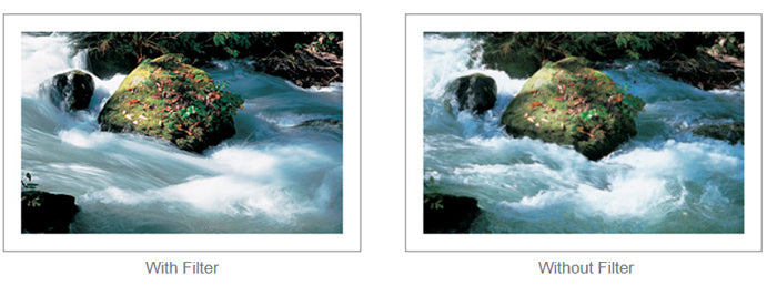 Kenko 82A Double Face Coated Cooling 58mm Filter