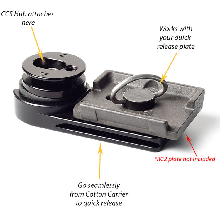Cotton Carrier 766NHP Quick Release Product Image