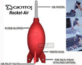 Giottos ACV54866268 Accessories Camera Product Image