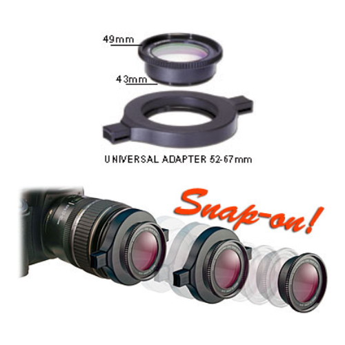 Raynox DCR-250- Camera Lens Product Image