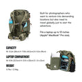 Shimoda 520-153 Camera Bag Product Image