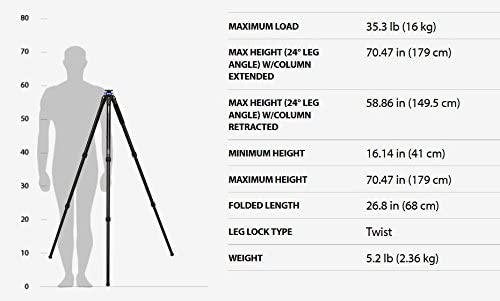 Benro TMA27A Mach3 AL Series 2 Tripod 3 Section Twist Lock Monopod Conversion.