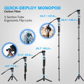 Sirui P-325FS+VA-5 Tripods & Monopods Product Image