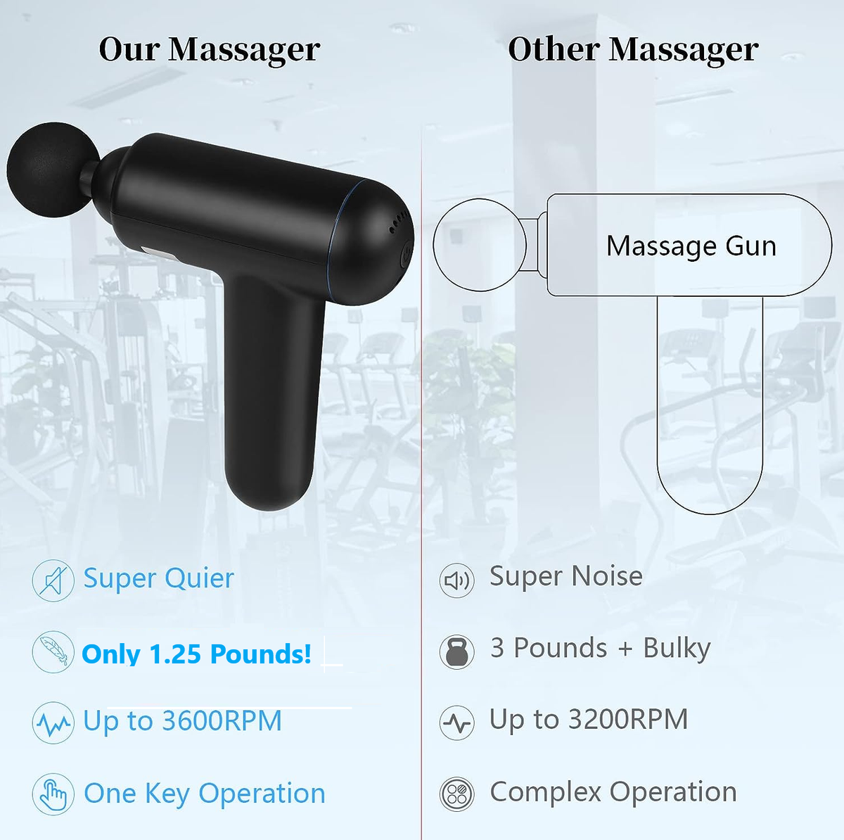 Vivitar MS1720-BLK Health & Beauty Product Image