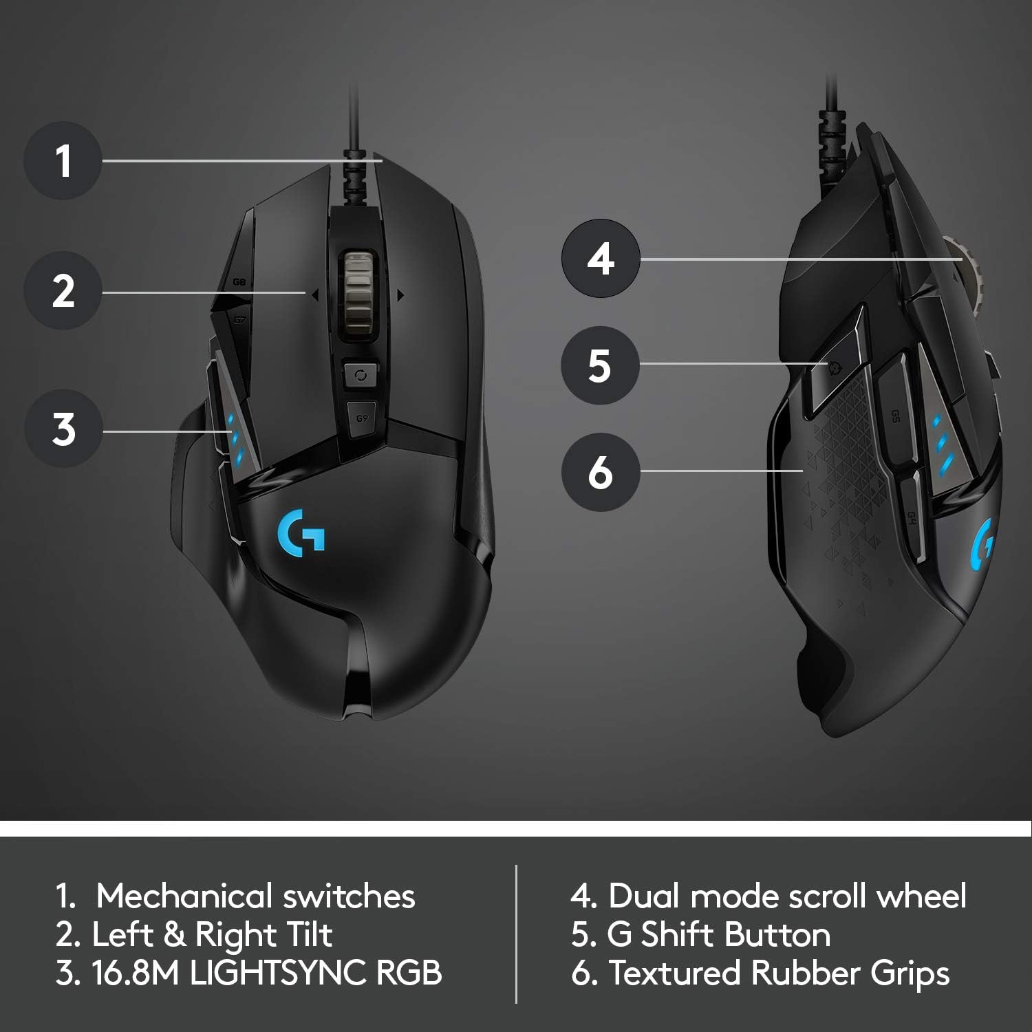 Logitech G G502 Computer Accessories Product Image