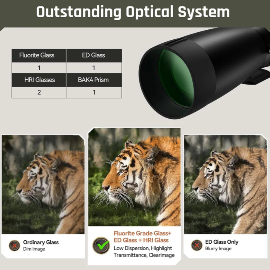 Sirui S6080A-BK Camera Lens Product Image
